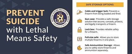 The Defense Suicide Prevention Office (DSPO) has developed a suite of evidence-informed lethal means safety tools focused on decreasing suicide risk in the DoD community. The Lethal Means Safety Suite